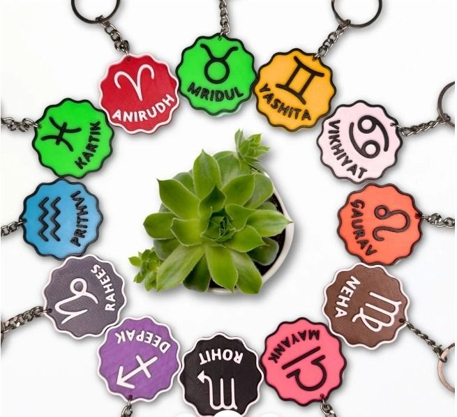 Customized Promotional Keychain