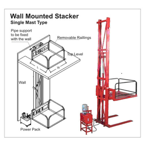 Hydraulic Goods lift