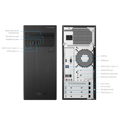 Omni-Connectivity (Multiple Connections)