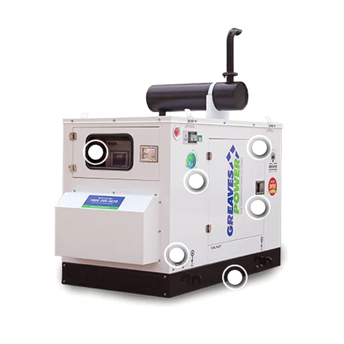 GPWII-PII-30X Portable Gensets