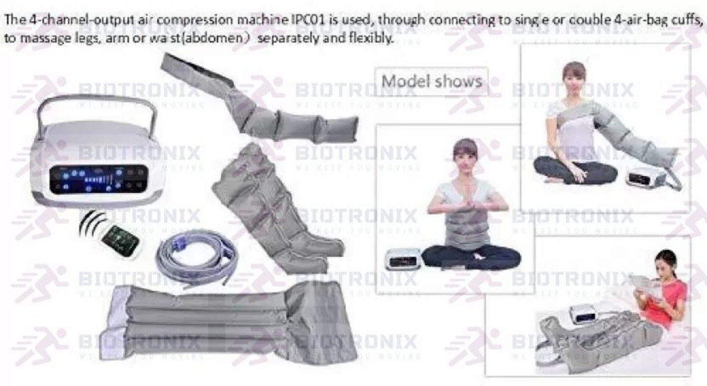 ABS Plastic Rectangular Pneumatic Compression Dvt Pumps Physiotherapy