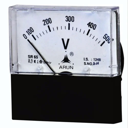 Sr 65 Square Analog Meters - Color: Black