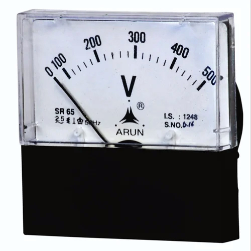 SR 65 Square Analog Meters