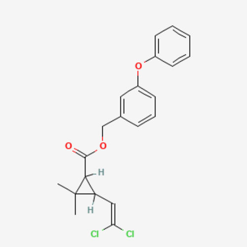 Permethrin 25:75