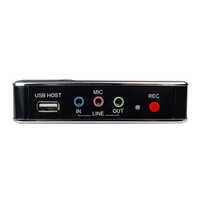 Video Capture Card