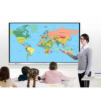 TR380G Interactive LED Flat Panel