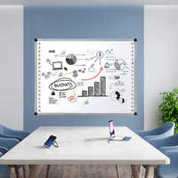 Interactive White Board For Classroom And Corporate Meeting