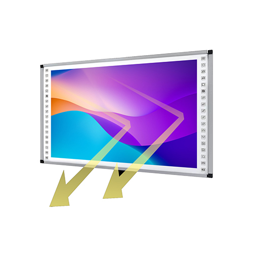 Interactive White Board For Classroom And Corporate Meeting