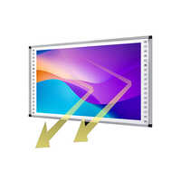 Interactive White Board For Classroom And Corporate Meeting