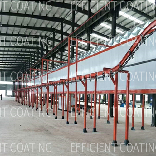 Powder Coating Plant
