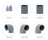 Agri Piping system