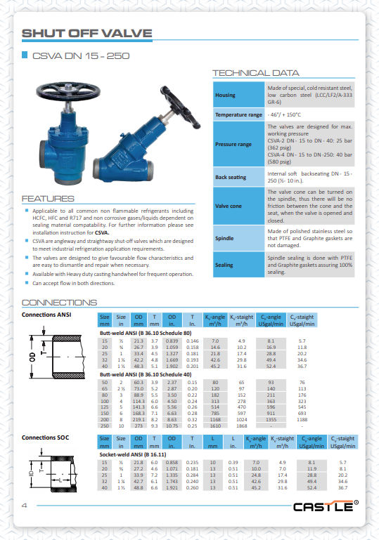 Angle Globe Valve