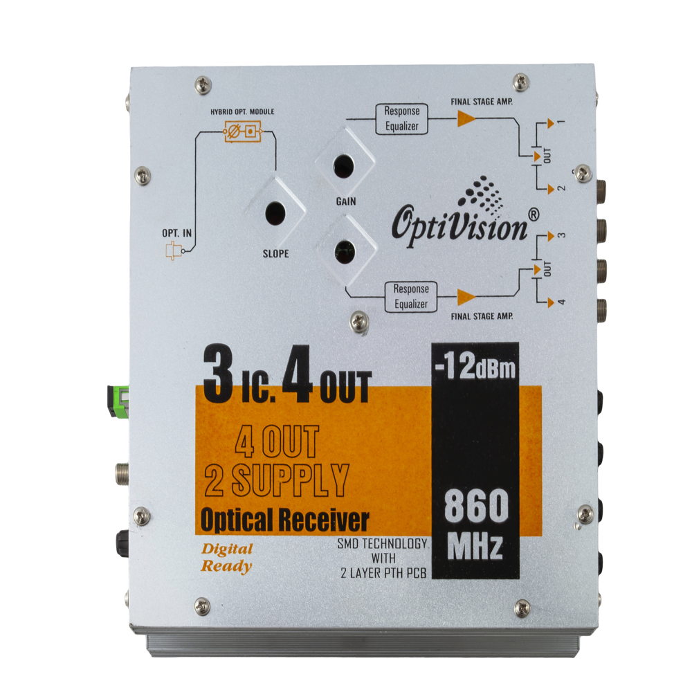 Optical Receiver : 3ic-4out : Ov-5050 - Application: Industrial