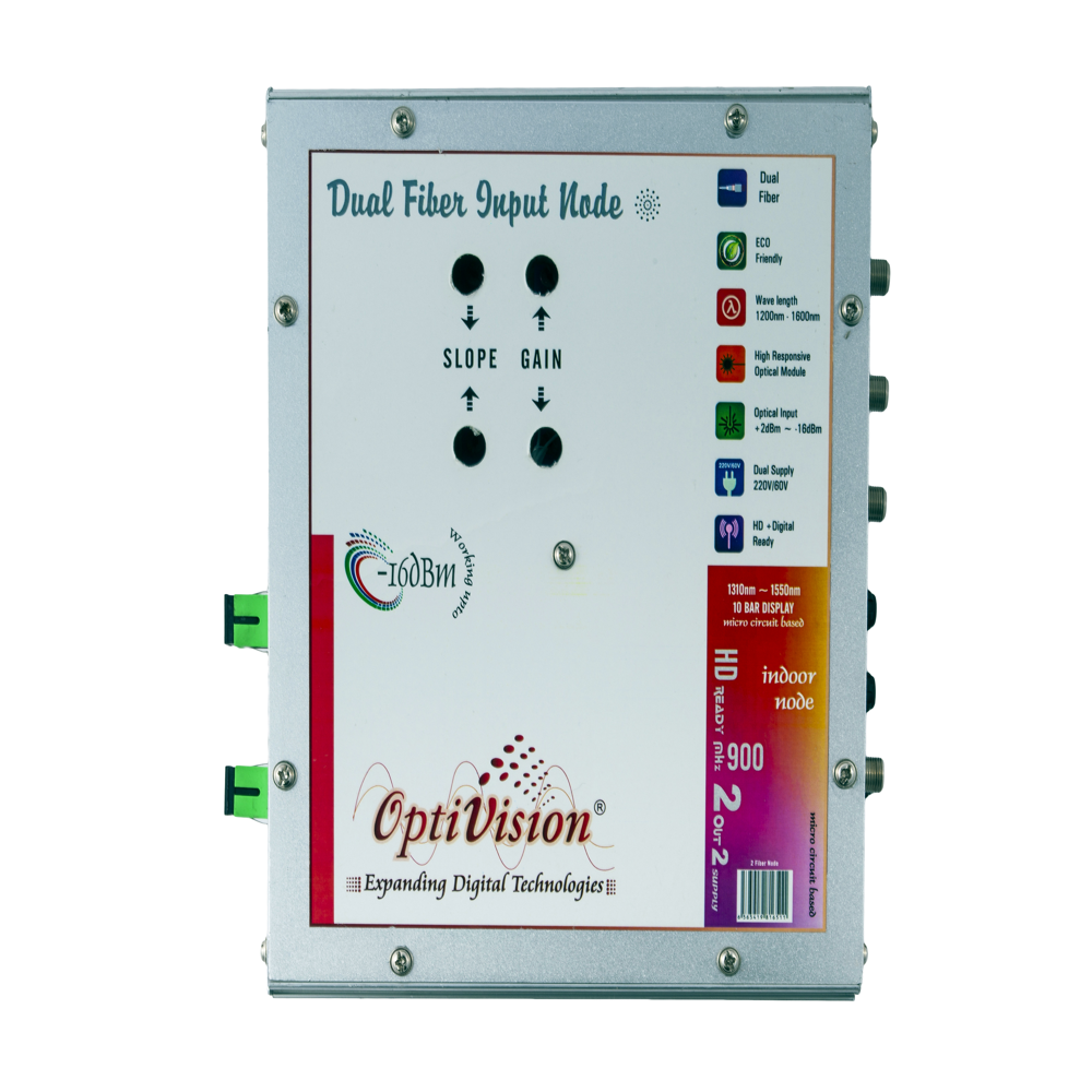 Optical Receiver Dual Fiber Input : Ov-8888 - Application: Industrial