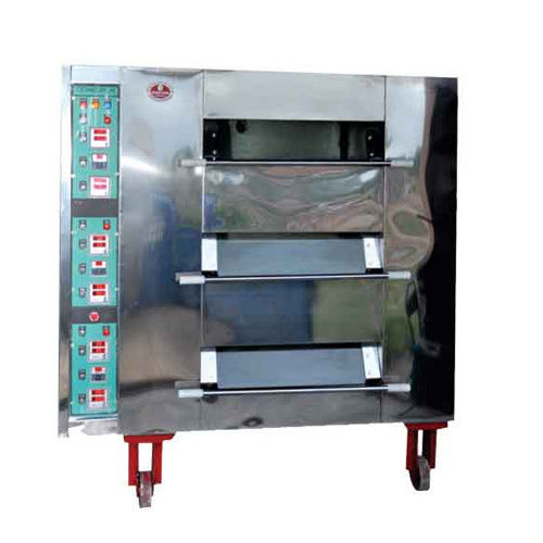 Gas and Electric Double Deck Ovens