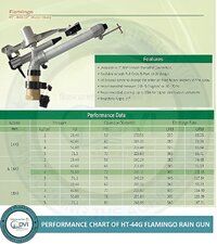 AUTOMAT HT 44G 2 inch Female Threaded Heavy Duty Flamingo Rain Gun