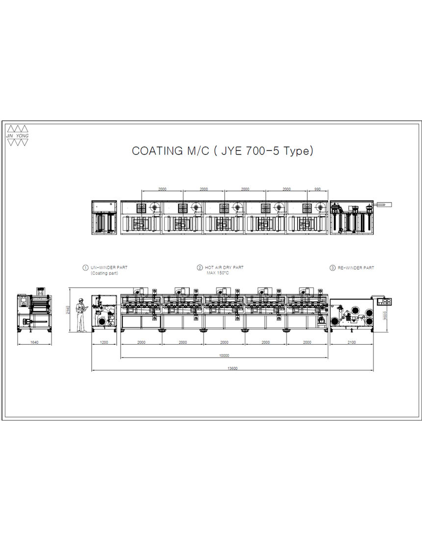 Electrode Coating M/C  (JYE-700-5)