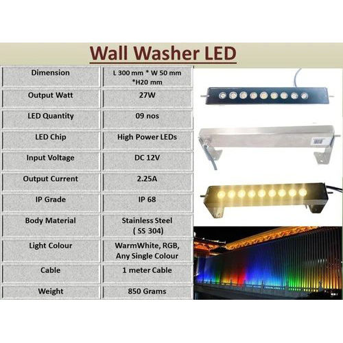 Wall Washer Led Light