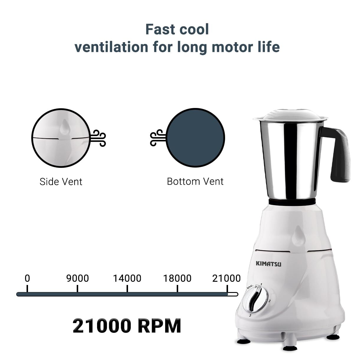 Kimatsu Oscar 550W