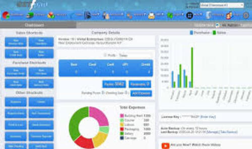 Management Software