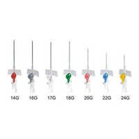 Iv Cannula