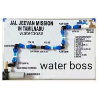 mdpe pipe fittings Waterboss MDPE Pipe pp Compression Fittings