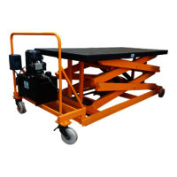 Hydraulic Double Scissor Lift