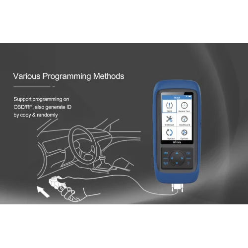 Tyre Pressure Monitoring System