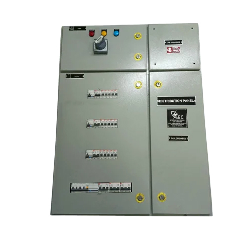 STP Control Panel