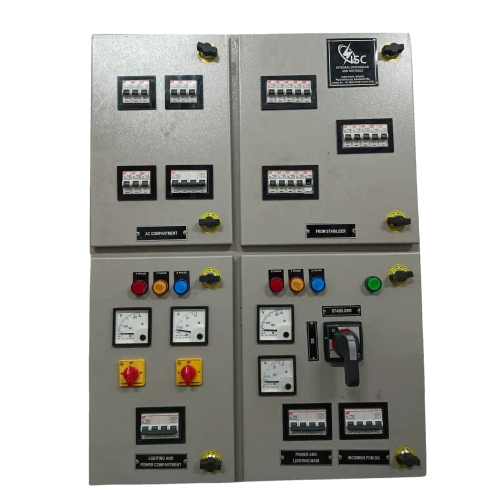 PDB Control Panel