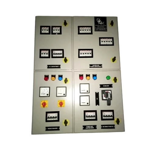 Changeover Panel