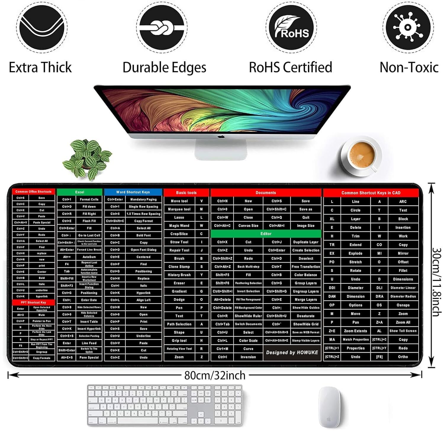 MOUSE- PAD WITH SHORTCUT KEYS