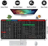 MOUSE- PAD WITH SHORTCUT KEYS