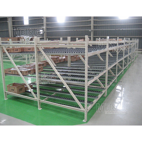Industrial FIFO Racks