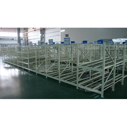 Heavy Duty FIFO Racks