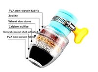 5 Layer Water Filter Faucet - Plastic, 10 X 6 X 4 Cm, Multicolour | Easy To Clean, Water-saving Design, Activated Carbon Purification System