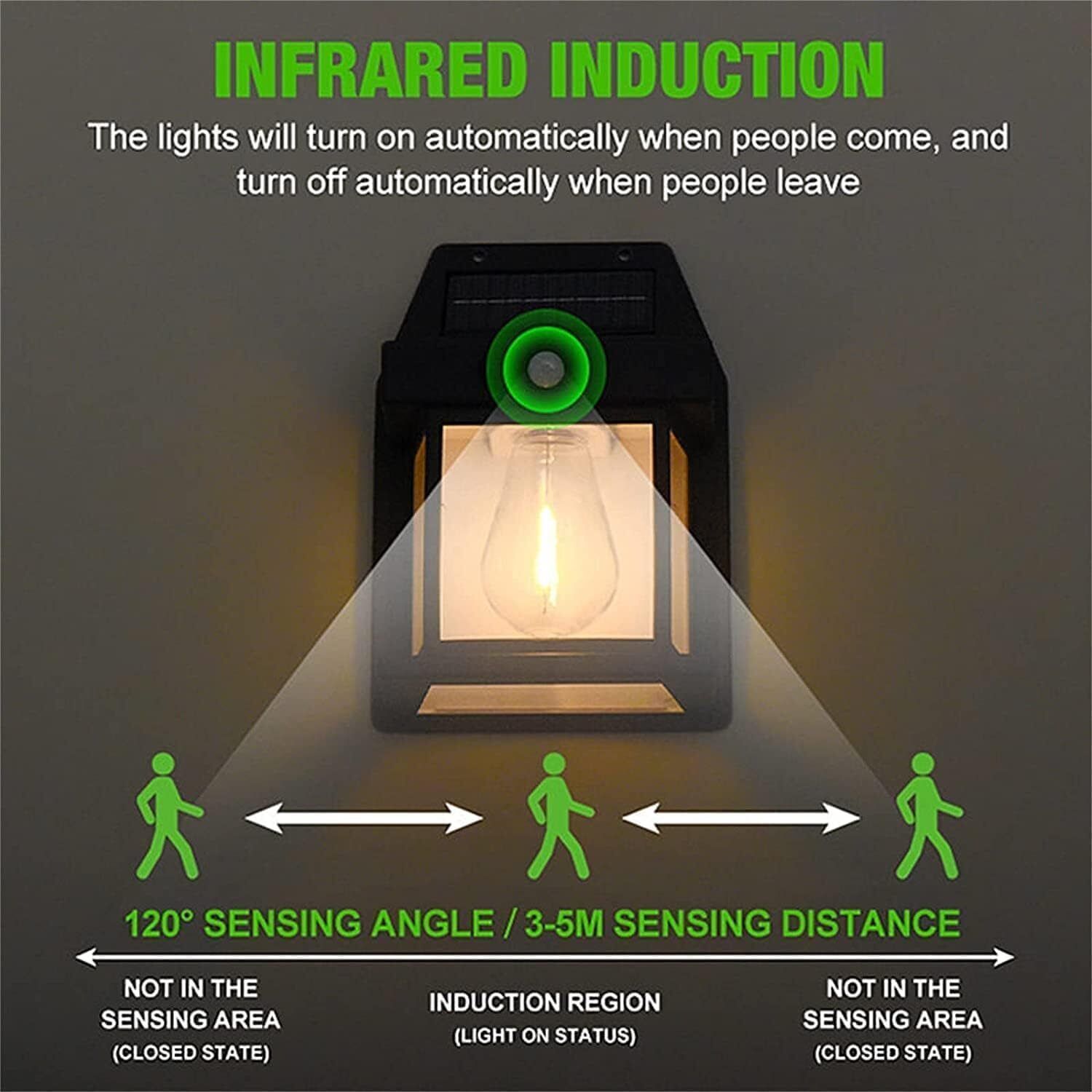 SOLAR INTERACTION WALL LAMP 3 BULB