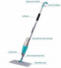 WATER SPRAY MOP