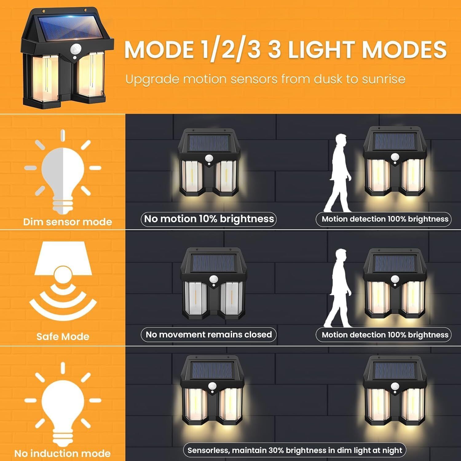 SOLAR SENSOR LIGHT