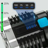 USB COB LIGHT 4 MODES