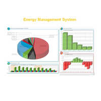 Energy Monitoring Systems