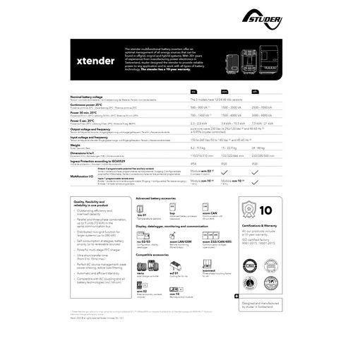 Hybrid Solar Inverter 3 Phase - 72 Kw - Size: Standard