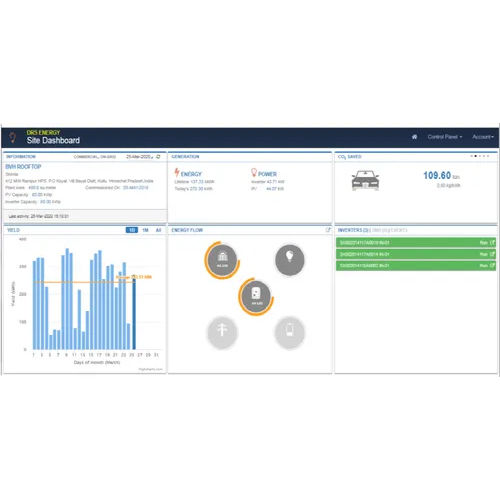 Remote Monitoring Systems - Input Power: 230V Volt-Ampere   (Va)