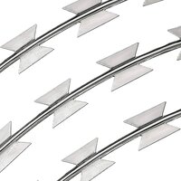 Concertina Wire, Rbt Wire