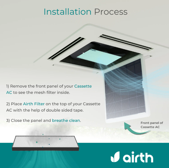 Cassette AC Air Purifier