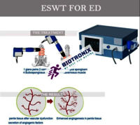 Biotronix Clinical Professional Pain Relief Physiotherapy and ED Treatment Shockwave Therapy Machine
