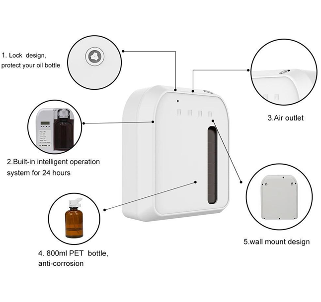 Nebulizing Scent diffuser Machine - 800ml