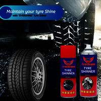 Car Tyre Shiner