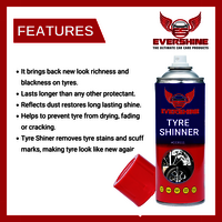 Tyre Shiner