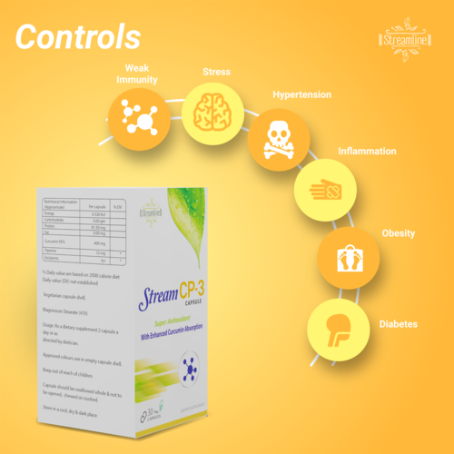 Stream CP-3 Curcumin Capsules